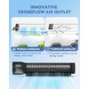 Poafamx Aquarium Chiller, DC12V Aquarium Cooling Fan with 3-Speed Adjustable