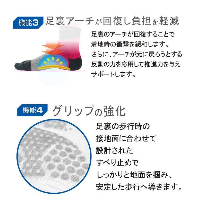 Active Foot Supporter, S-M, 8.9 - 10.0 inches (22.5 -