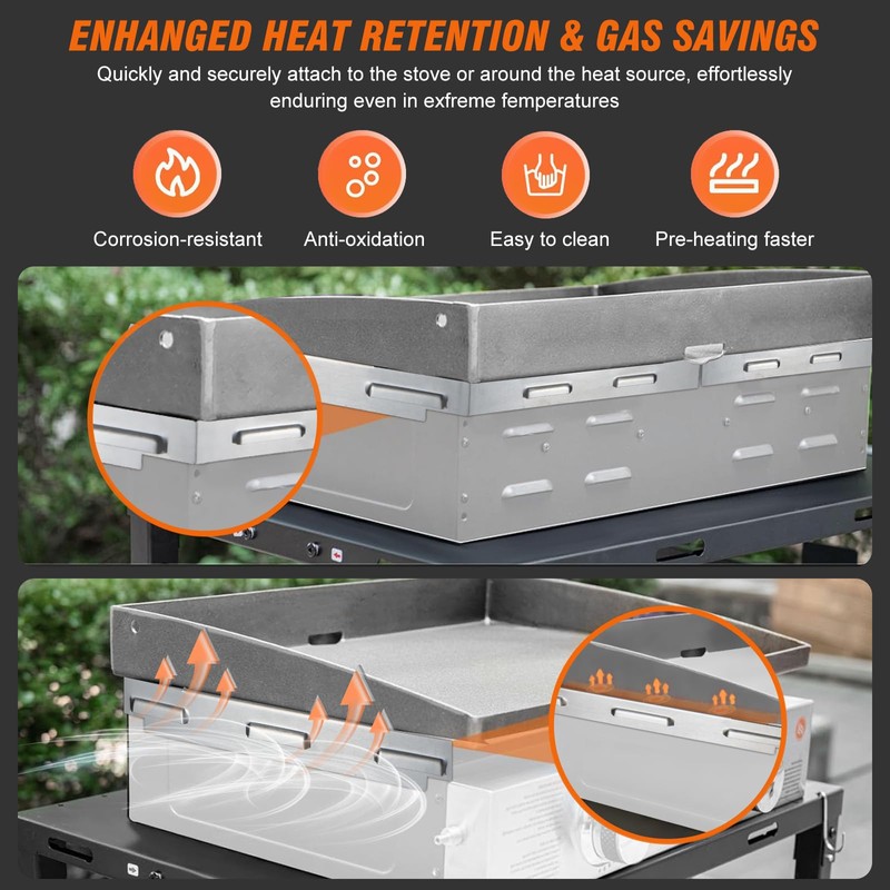 Wind Guard 36inch for Blackstone,Stainless Steel Magnetic Wind Screen,Windproof &