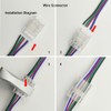 Masterwon Wire Connectors Quick Connect Terminal Block - 5-Pin Electrical