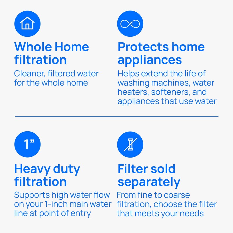 Culligan WH-HD200-C Whole House Water Filter System 1” Inlet/Outlet –