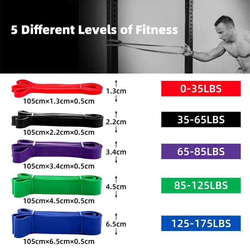 ACTIVE FOREVER Resistance Band,Pull up Assist Band,Fitness Band,Suitable for Boosting