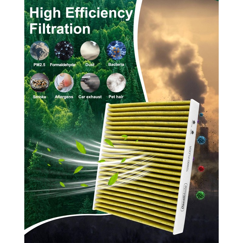 Dacall Activated Carbon Cabin & Engine Air Filter Set fit