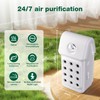 JOSTART Air Ionizer for Home (3 Pack） - Plug-in Negative