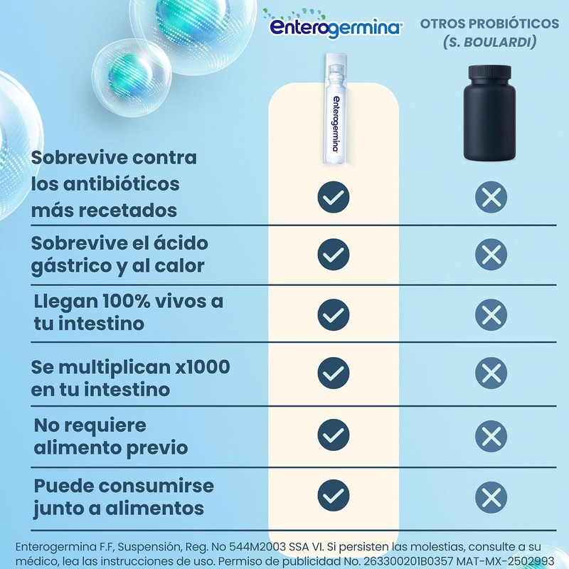 Enterogermina probióticos 2 billones, vial sin refrigeración, 20 amps.