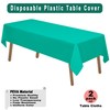 PARTY ULYJA Teal Plastic Tablecloths 2 Pack Disposable Table Covers