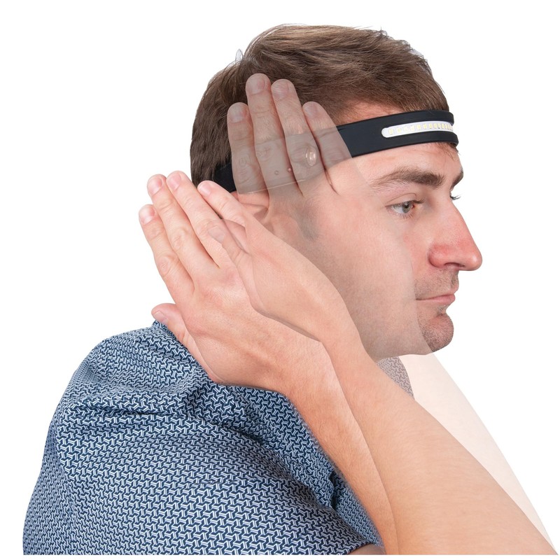 Performance Tool W2683 450+ Lumen Dual Beam Headlamp