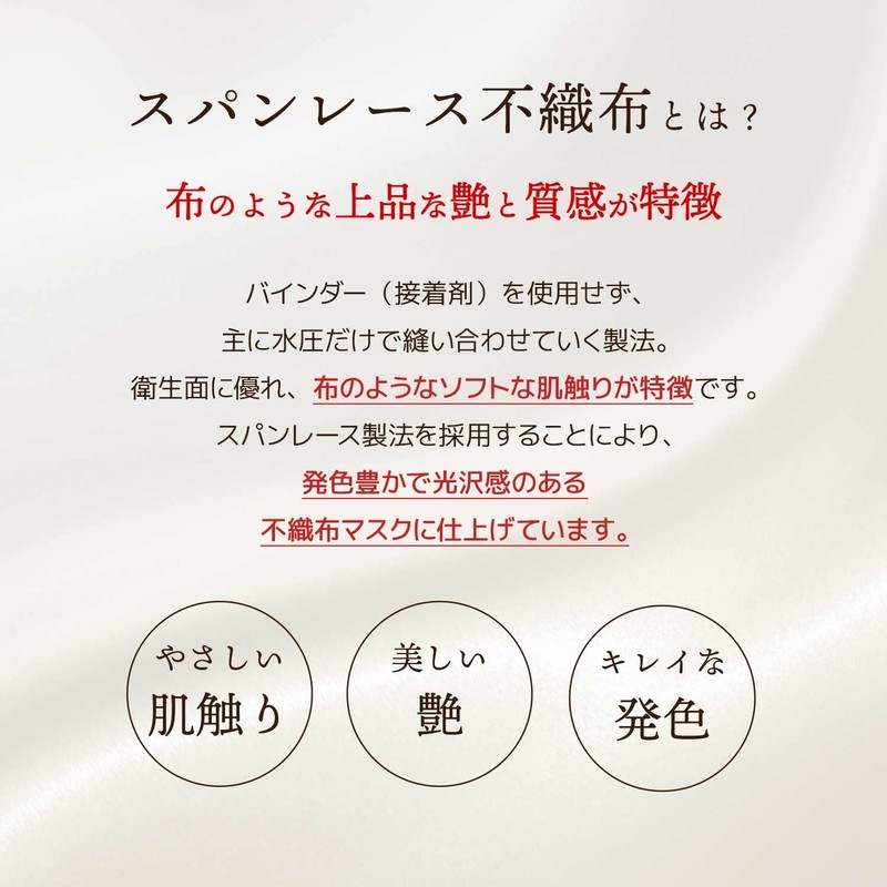 [医食同源ドットコム] iSDG 立体型スパンレース不織布カラーマスク 大きめ SPUN MASK (スパンマスク) 個包装 7枚入り ホワイト