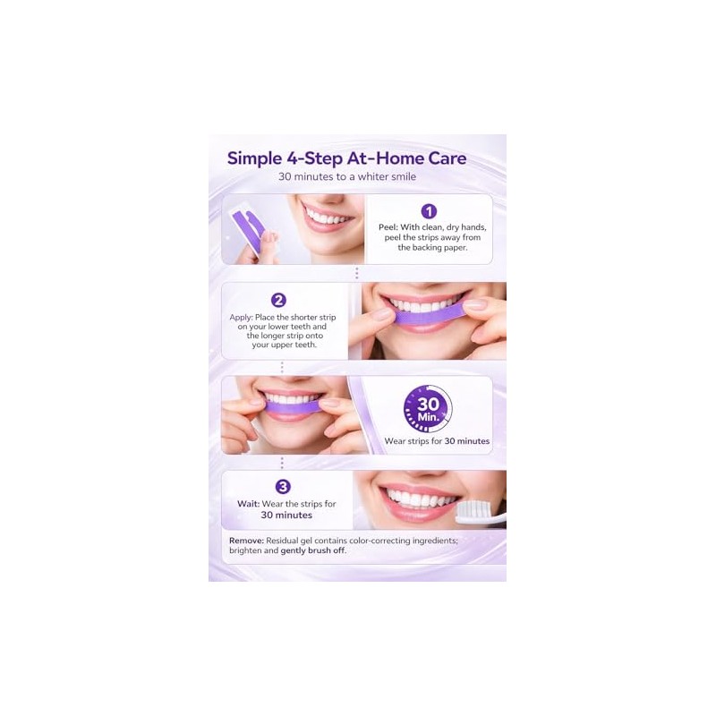 Purple Teeth Whitening Strips – Non-Sensitive Teeth Whitening Stickers, 14
