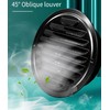 4 Inch Stainless Steel Vent Round Black Soffit Vent Cover
