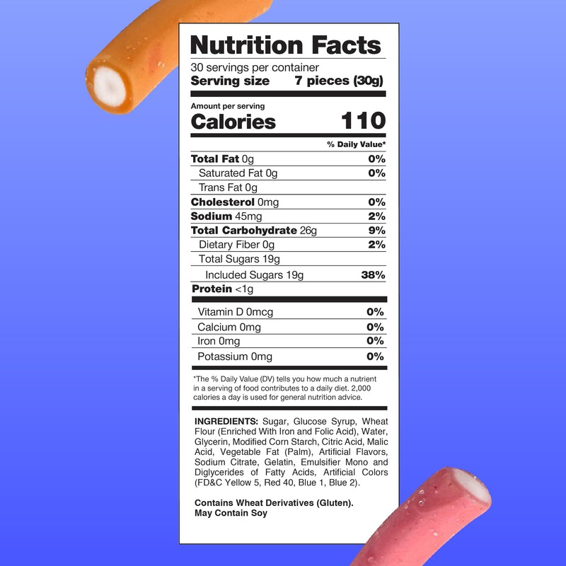 Pencil Bites Gummy Candy - 2 Pound Bulk Pack -