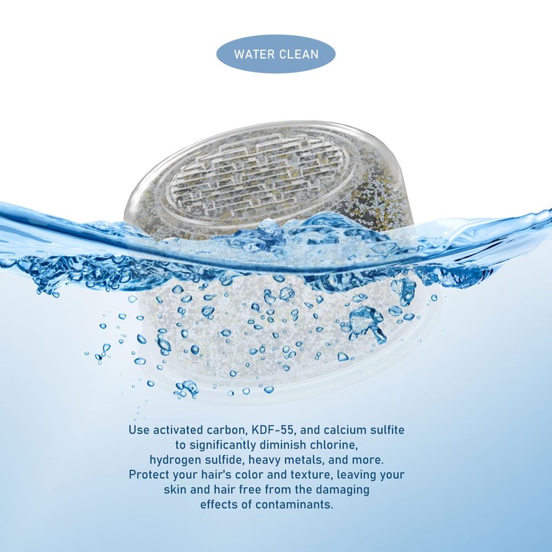 Shower Head Filter Replacement Cartridge Compatible with All Canopy Handheld