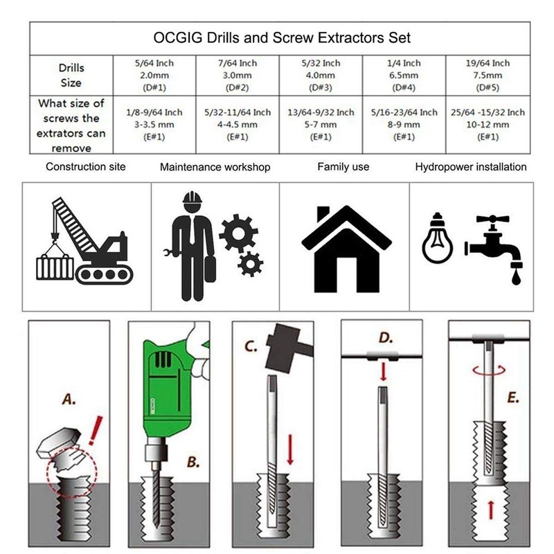 OCGIG 11 PCS Damaged Screw Extractor Set Broken Screw Drill