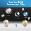 BF35 H13 Grade True HEPA Replacement Filter Compatible with BreatheSmart