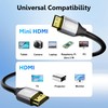 HDMI to Mini HDMI Cable 4 FT, High Speed HDMI