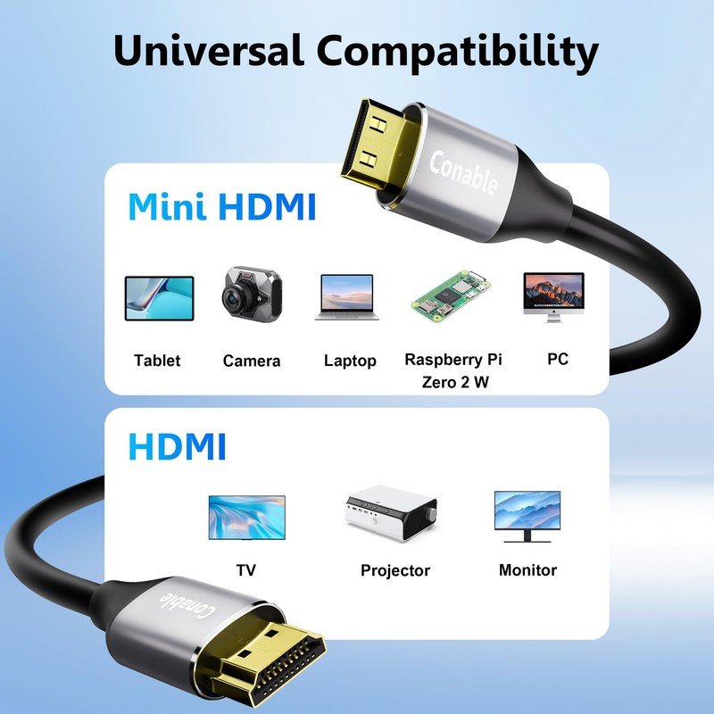 HDMI to Mini HDMI Cable 4 FT, High Speed HDMI