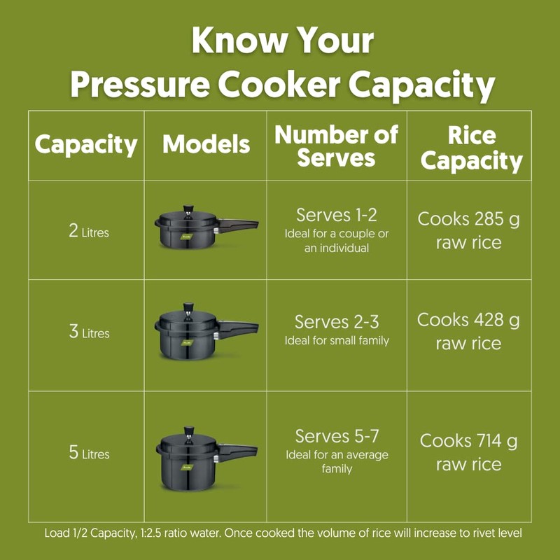 Preethi Hard Anodized Induction Base Outer Lid Pressure Cooker 5