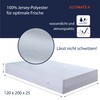Twillie Complete Mattress Protector 120 x 200 x 25 cm,