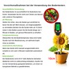 5 in 1 Soil Meter, Digital Soil Moisture Meter with
