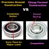 HD Switch 4 Sets - Front Wheel Rebuild Bearings for