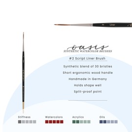 New York Central Oasis Synthetic Brush - Script Liner #2 - Handmade in Germany, Professional Watercolor Brushes with Ergonomic Handle, Soft, Absorbent Bristles for Artists