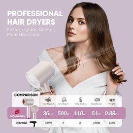 Professional High-Speed Hair Dryer 110,000 RPM, Fast Drying with 500M Negative Ions, Salon-Grade Low Noise Thermo-Control, Includes Magnetic Diffuser & Nozzle (for Home&Travel)-Pink