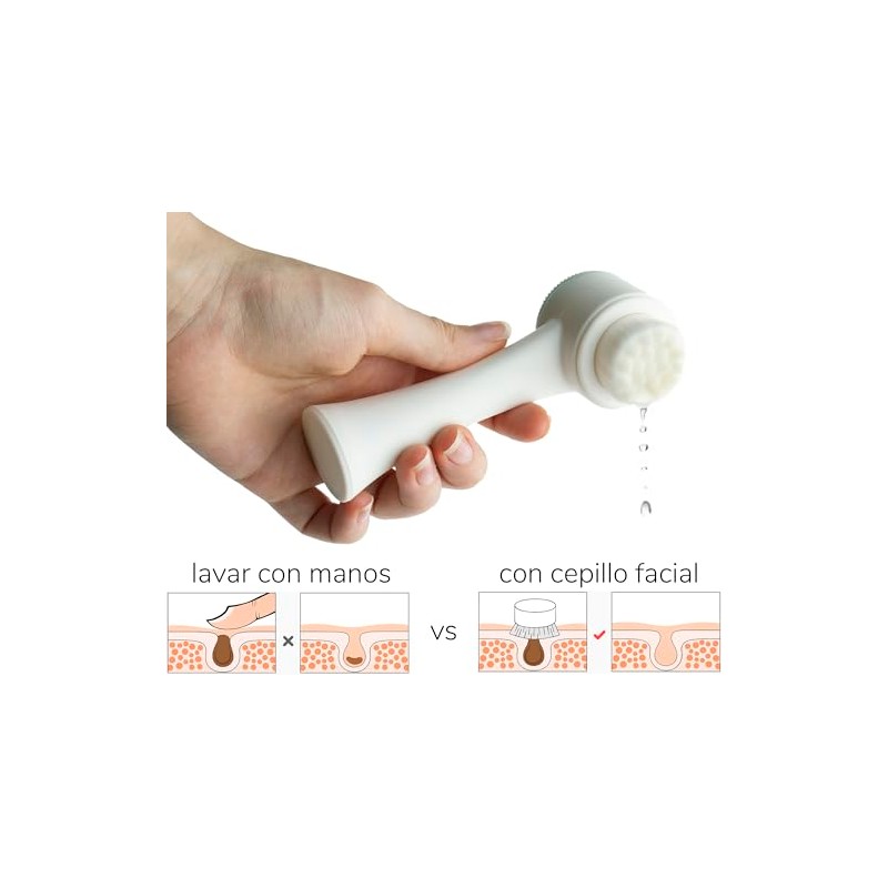 Cepillo Facial Limpiador de Silicona Exfoliante Suave para Limpieza Profunda