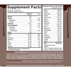 Core Nutritionals Pudd'n, Decadent Protein Pudding Mix, Full Disclosure Casein Blend, Sustained Release, 20G Protein, 17 Servings (Chocolate Moose Tracks, 2 lb)