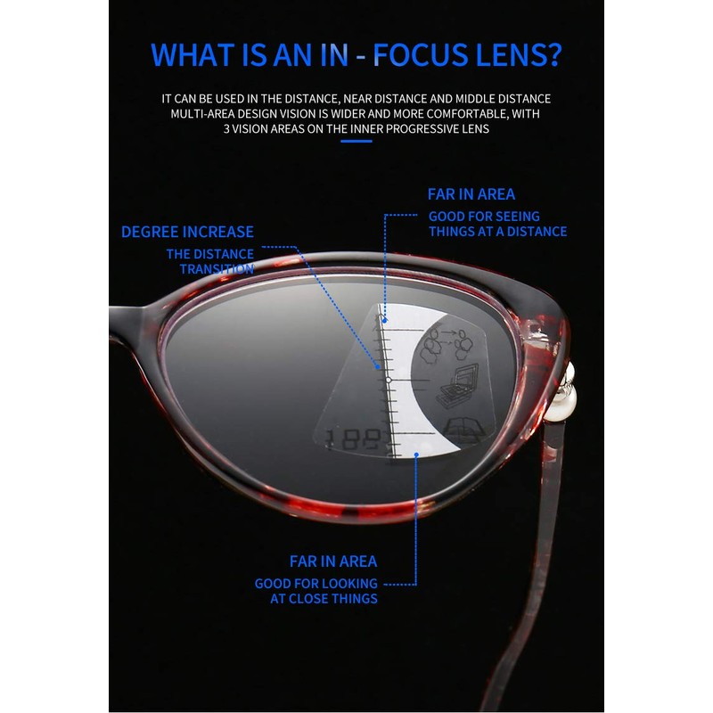 PLOPLO Progressive Multifocal Multifocus Glasses Anti Blue Light Blocking Computer