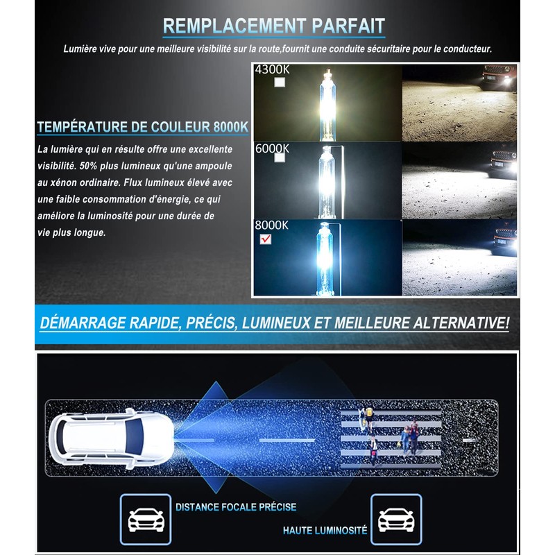 XELORD HID D1S D2S D3S Xenon Headlight Bulb,Car Low Beam