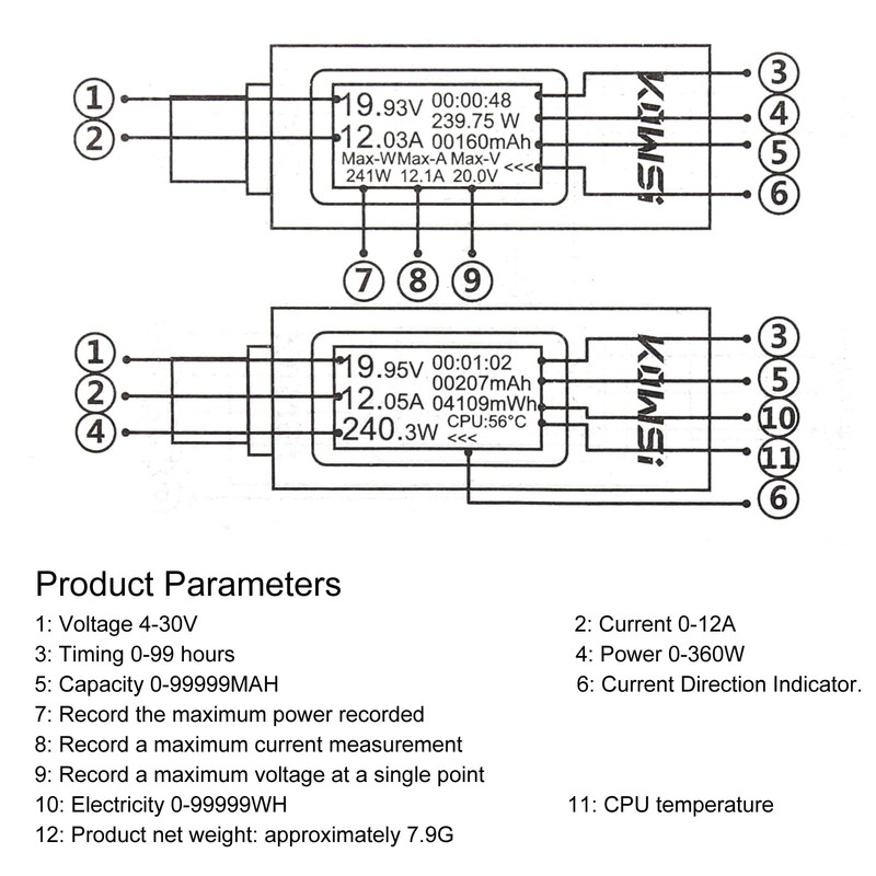 AITRIP USB C Tester Meter Phone Charging Tester USB Meter