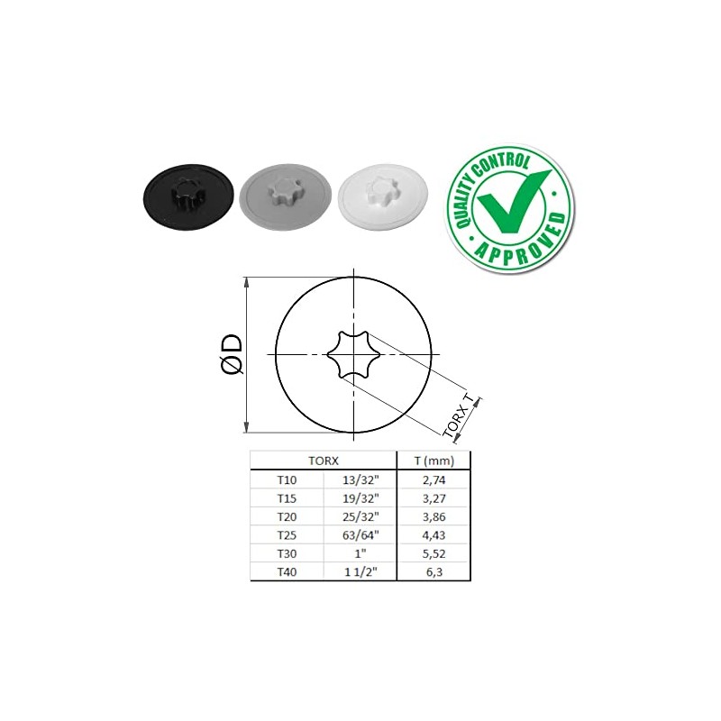 cyclingcolors 10x Cover Caps for Torx Screws Screw Cover Screw