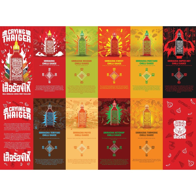 Crying Thaiger 17oz Sriracha Chili Sauce - Classic Thai Hot