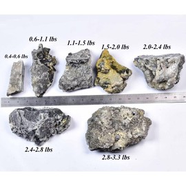 VIZYTOU Large Natural Fluorite Ore Cluster Rock Specimens Symbiosis Healing Crystal Quartz Stone Rough Mineral Collection Meditation Stone 2.8-3.3 Pound