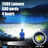 VASTFIRE 2000 Lumen Head Lamp, Rechargeable Ultra Bright Floodlight Headlamp