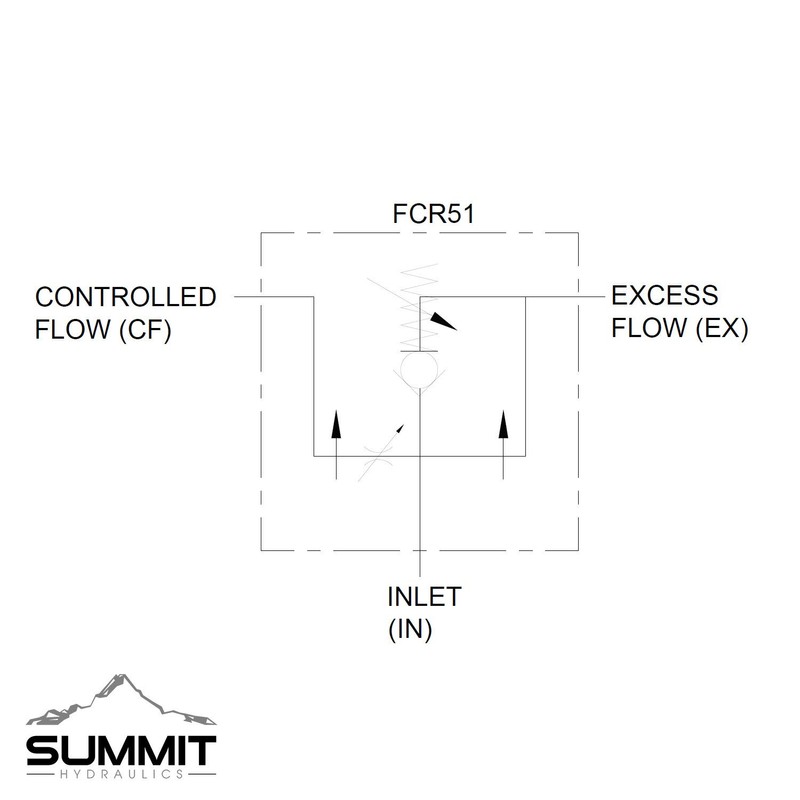 Hydraulic Adjustable Variable Flow Control Valve w/Relief, 0-30 GPM, #12
