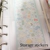 25sheets Double-Sided Clear Pockets A5 Binder Sleeves Plastic Sheet Protector
