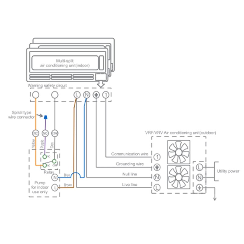 Condensate Pump for Air Conditioners AC110V-240V Automatic Condensate Drain Pump