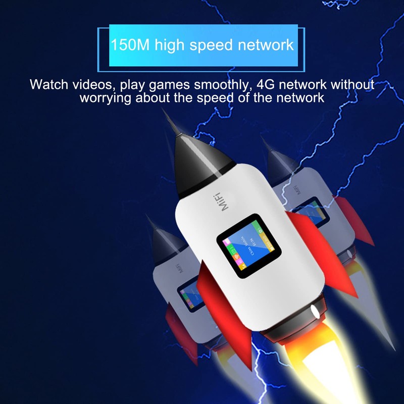 ciciglow Tragbarer Mobiler 4G LTE-WLAN-Hotspot für Reisen | SIM-Kartensteckplatz |
