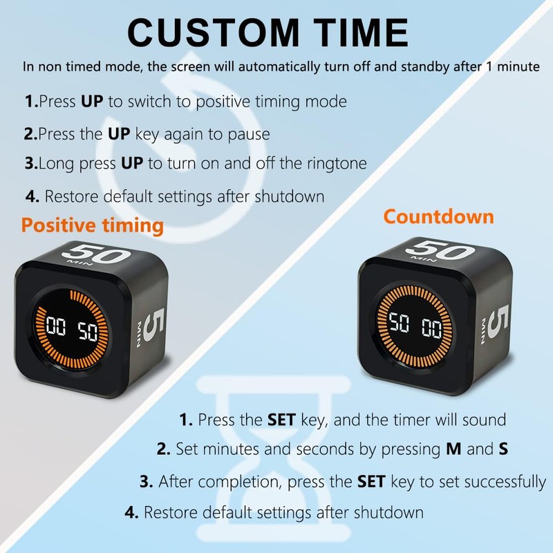 Visual Rotating Timer with 5, 10, 25 50 Minutes Preset,