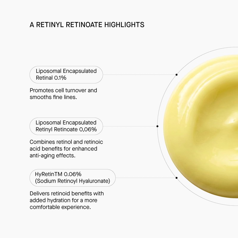 Theramid A Retinyl Retinoate - Anti-Aging Treatment with Retinyl Retinoate