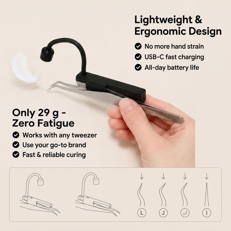 Led Uv Lash Lamp Flash Cure Light for Eyelash Extension,Eyelash
