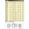 KTC Nepros Socket NB3-08, Flank Dimension: 8 x Drive Size: