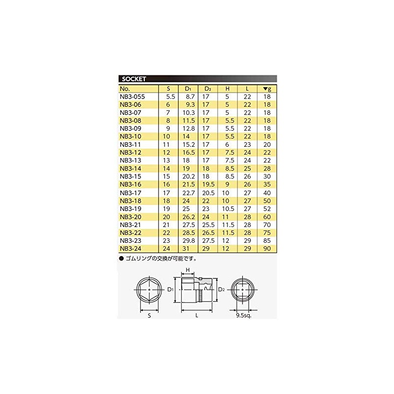 KTC Nepros Socket NB3-08, Flank Dimension: 8 x Drive Size: