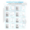 VINTAR Universal Travel Adapter Kit, International Power Adapter with 3