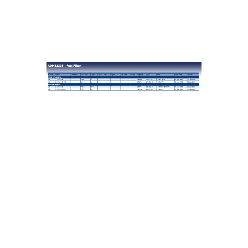 Blue Print ADM52335 Fuel Filter
