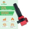 GP POWER Ignition Coils Pack of 4 Compatible with Subaru