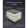 ZonLi Weighted Blanket (60"x80", 20lbs, Dark Grey) Queen Size Weighted