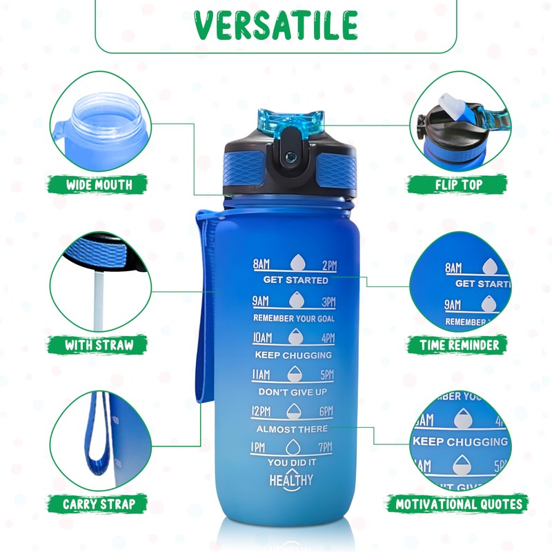 Mint Berry 20oz Kids Water Bottle 20 Oz: Perfect 20