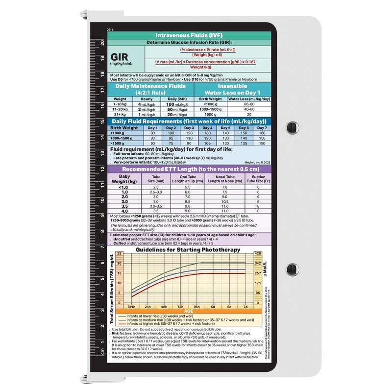 Whitecoat Clipboard® - White Pediatric Edition